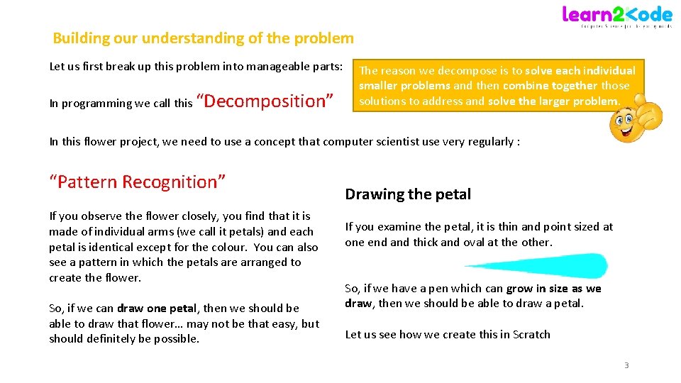 Building our understanding of the problem Let us first break up this problem into Building our understanding of the problem Let us first break up this problem into