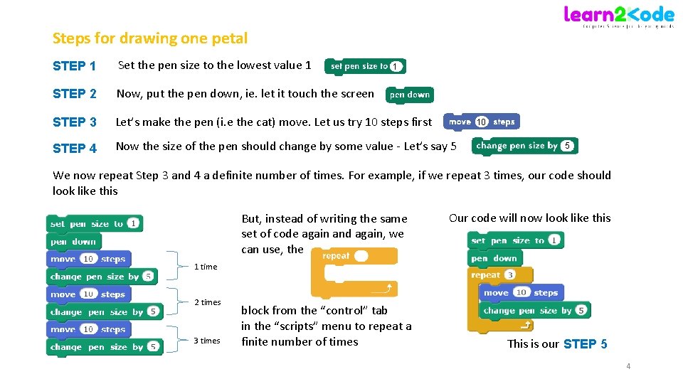 Steps for drawing one petal STEP 1 Set the pen size to the lowest Steps for drawing one petal STEP 1 Set the pen size to the lowest