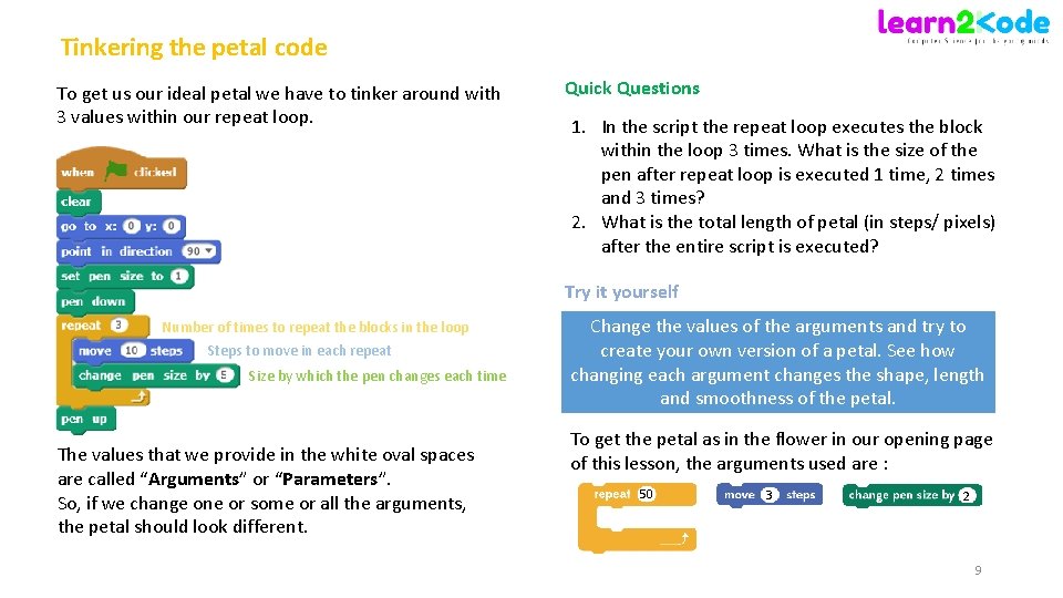 Tinkering the petal code To get us our ideal petal we have to tinker Tinkering the petal code To get us our ideal petal we have to tinker
