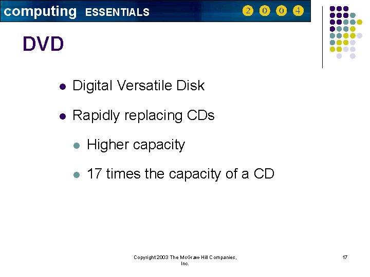 computing ESSENTIALS DVD l Digital Versatile Disk l Rapidly replacing CDs l Higher capacity
