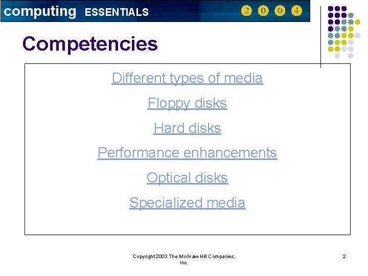 computing ESSENTIALS Competencies Different types of media Floppy disks Hard disks Performance enhancements Optical