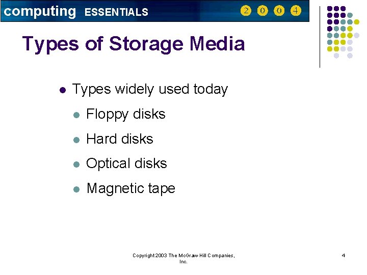 computing ESSENTIALS Types of Storage Media l Types widely used today l Floppy disks