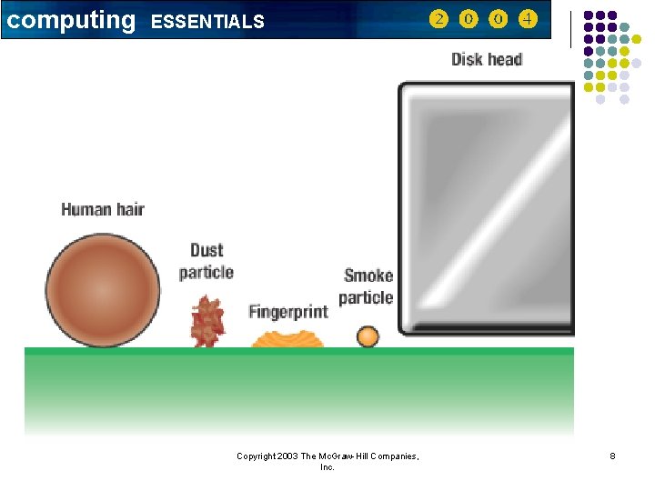 computing ESSENTIALS Copyright 2003 The Mc. Graw-Hill Companies, Inc. 8 