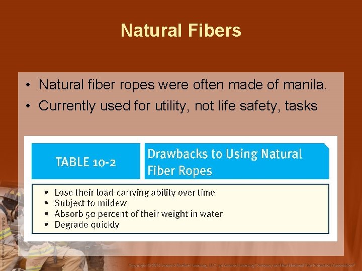 Natural Fibers • Natural fiber ropes were often made of manila. • Currently used