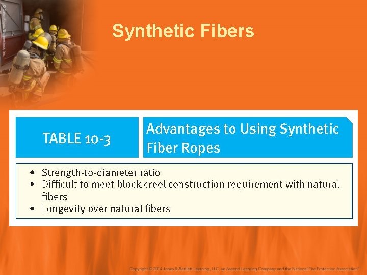 Synthetic Fibers 