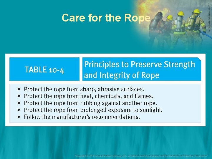 Care for the Rope 