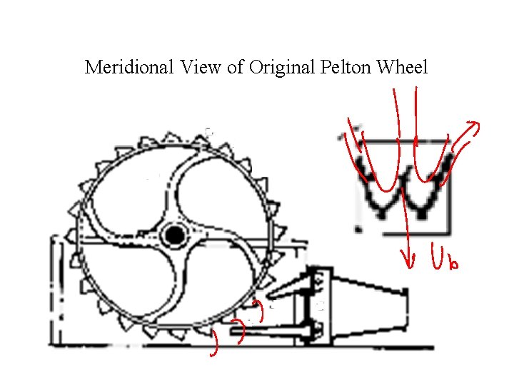 Meridional View of Original Pelton Wheel 