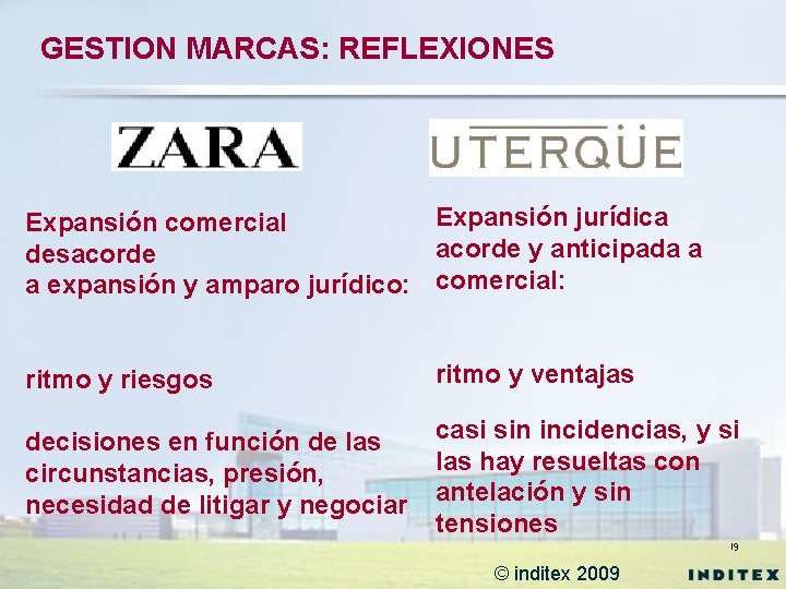 GESTION MARCAS: REFLEXIONES Expansión jurídica Expansión comercial acorde y anticipada a desacorde a expansión
