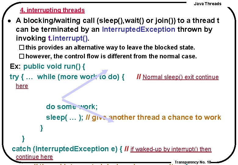 Java Threads 4. interrupting threads · A blocking/waiting call (sleep(), wait() or join()) to