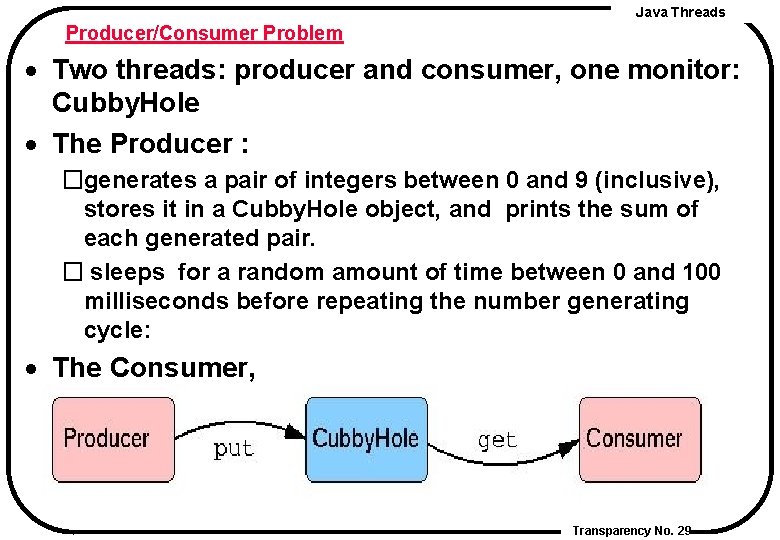 Java Threads Producer/Consumer Problem · Two threads: producer and consumer, one monitor: Cubby. Hole