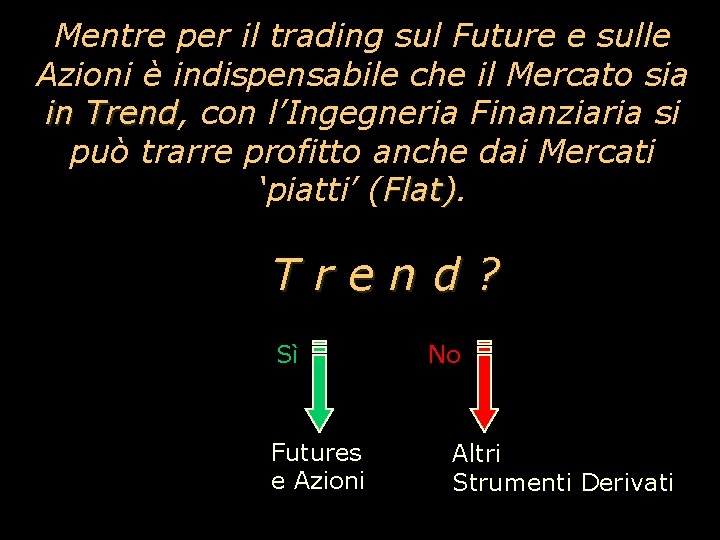 Mentre per il trading sul Future e sulle Azioni è indispensabile che il Mercato