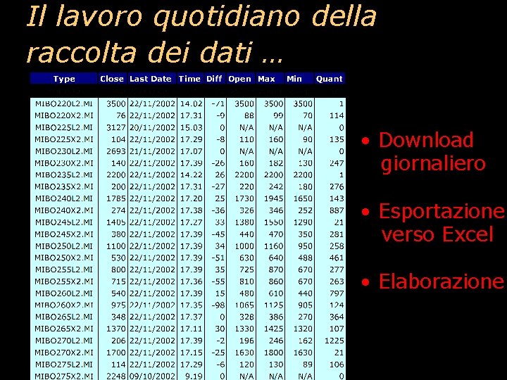 Il lavoro quotidiano della raccolta dei dati … • Download giornaliero • Esportazione verso