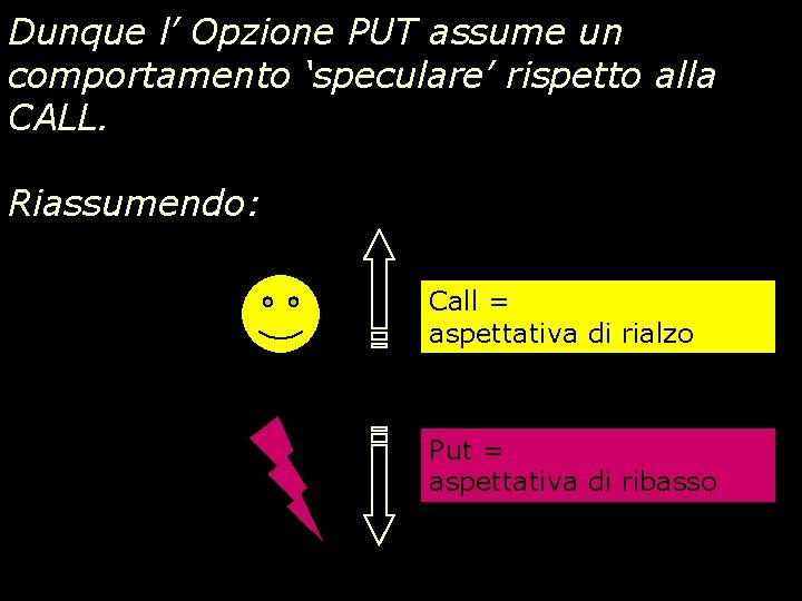 Dunque l’ Opzione PUT assume un comportamento ‘speculare’ rispetto alla CALL. Riassumendo: Call =