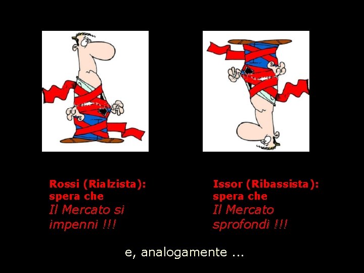 Rossi (Rialzista): spera che Il Mercato si impenni !!! Issor (Ribassista): spera che Il