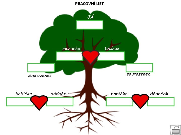 PRACOVNÍ LIST JÁ maminka sourozenec babička dědeček tatínek sourozenec babička dědeček 