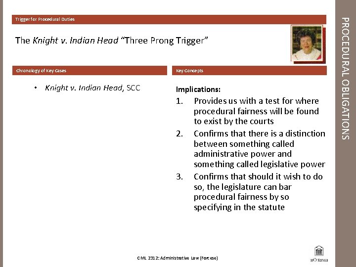 The Knight v. Indian Head “Three Prong Trigger” Chronology of Key Cases Key Concepts