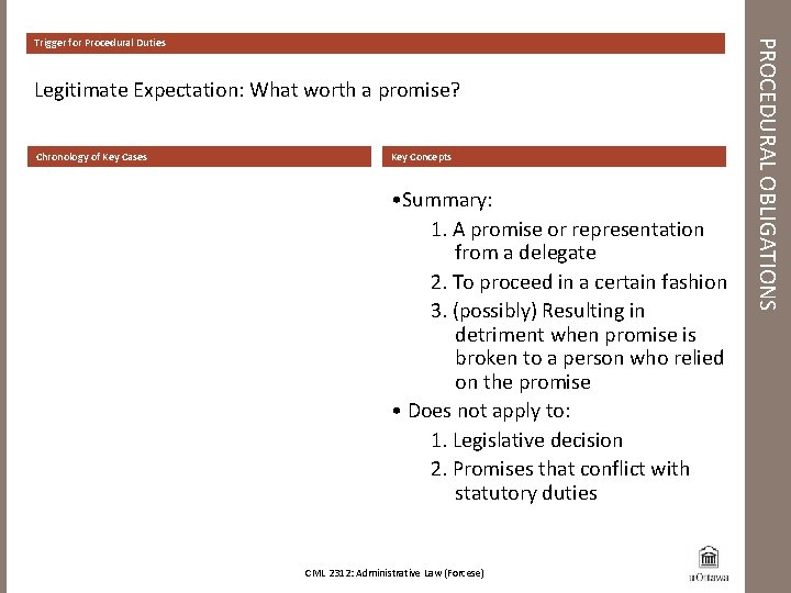 Legitimate Expectation: What worth a promise? Chronology of Key Cases Key Concepts • Summary: