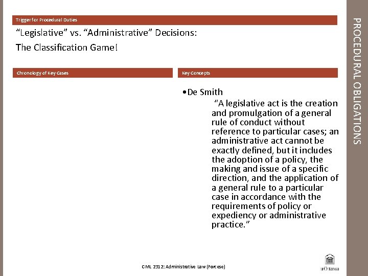 “Legislative” vs. “Administrative” Decisions: The Classification Game! Chronology of Key Cases Key Concepts •