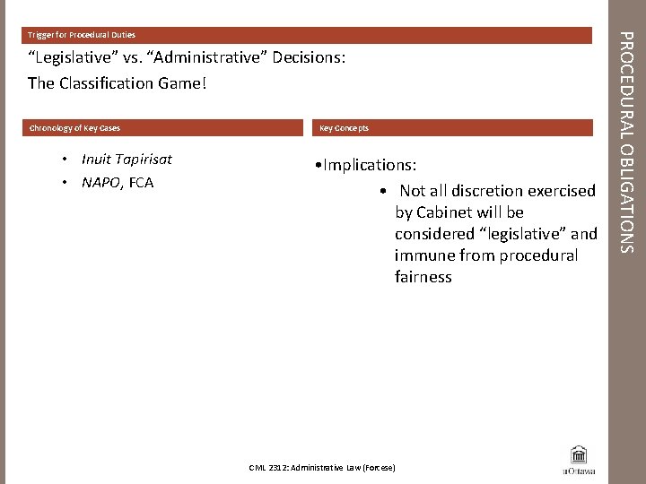 “Legislative” vs. “Administrative” Decisions: The Classification Game! Chronology of Key Cases • Inuit Tapirisat