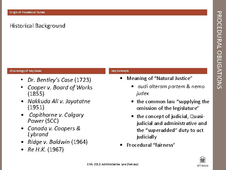 Historical Background Chronology of Key Cases Key Concepts • Dr. Bentley’s Case (1723) •