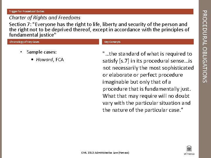 Charter of Rights and Freedoms Section 7: "Everyone has the right to life, liberty