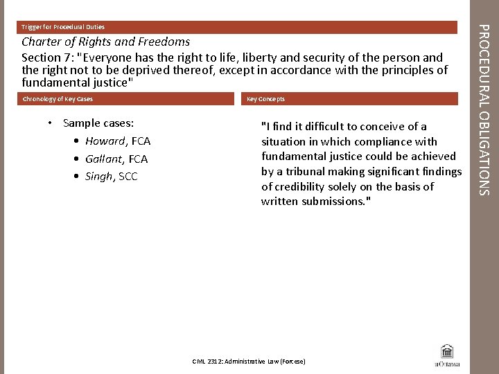 Charter of Rights and Freedoms Section 7: "Everyone has the right to life, liberty