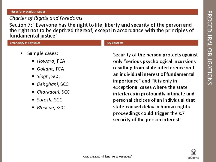 Charter of Rights and Freedoms Section 7: "Everyone has the right to life, liberty