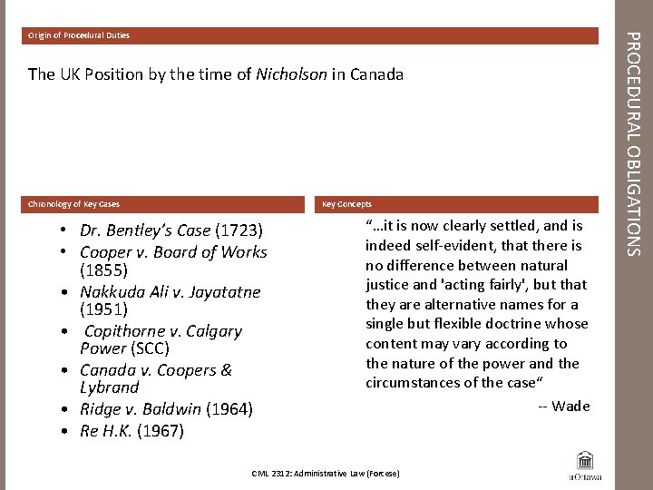 The UK Position by the time of Nicholson in Canada Chronology of Key Cases