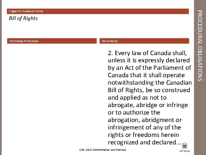 Bill of Rights Chronology of Key Cases Key Concepts 2. Every law of Canada