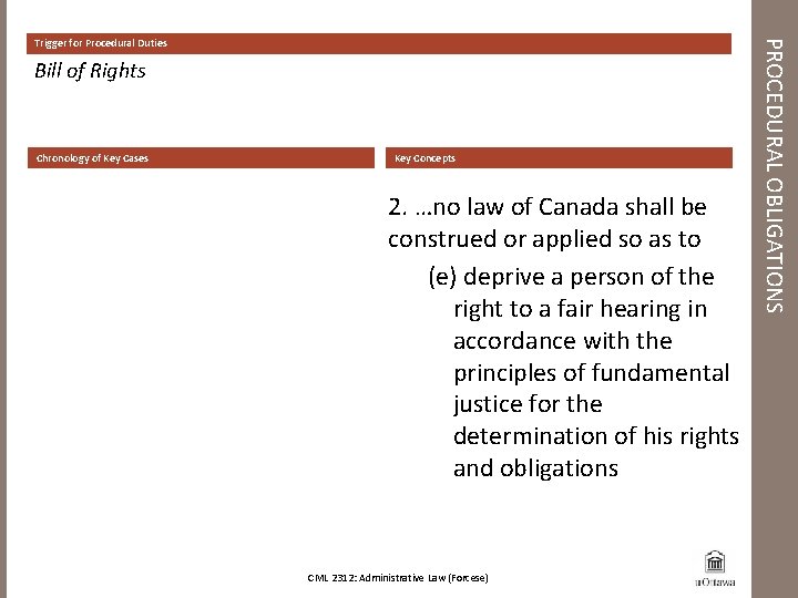 Bill of Rights Chronology of Key Cases Key Concepts 2. …no law of Canada