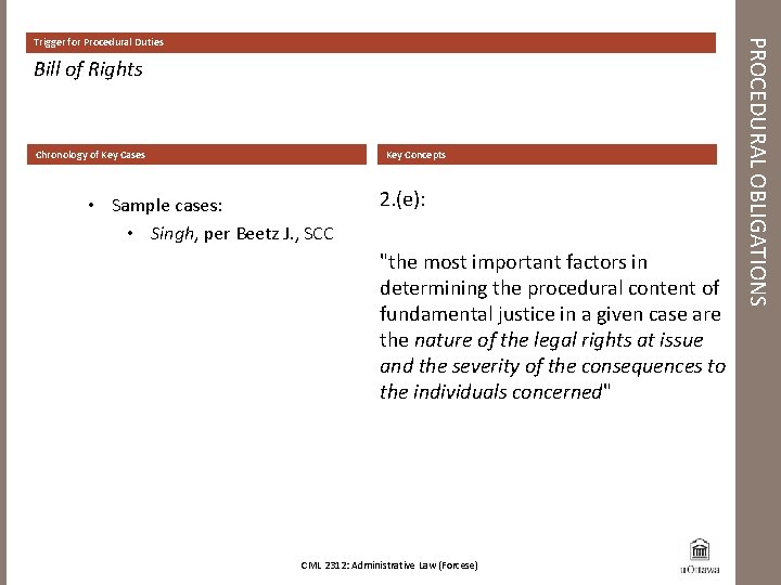 Bill of Rights Chronology of Key Cases Key Concepts • Sample cases: • Singh,