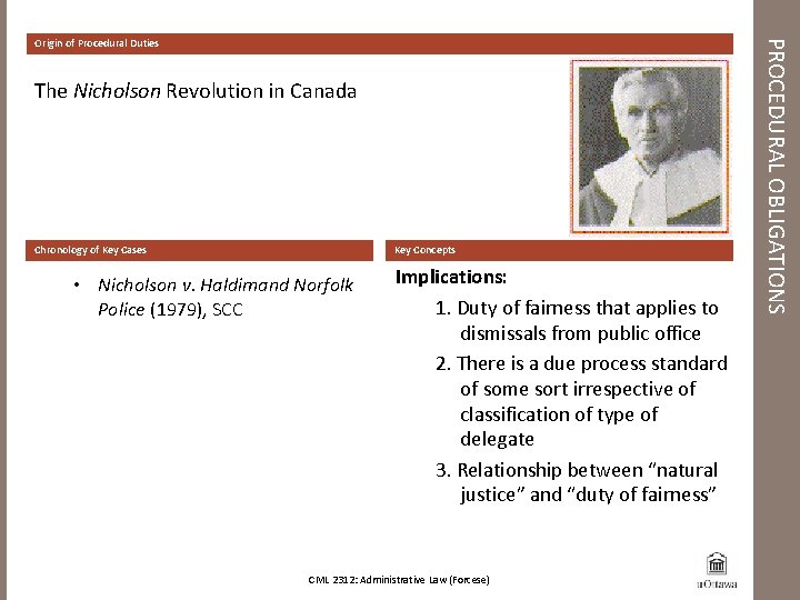 The Nicholson Revolution in Canada Chronology of Key Cases Key Concepts • Nicholson v.
