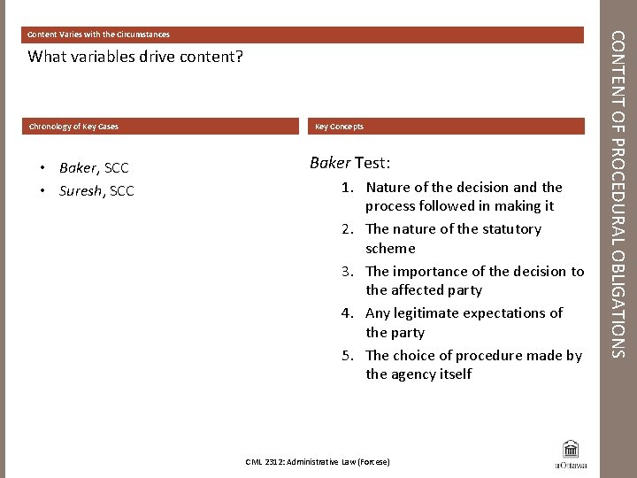 What variables drive content? Chronology of Key Cases • Baker, SCC • Suresh, SCC