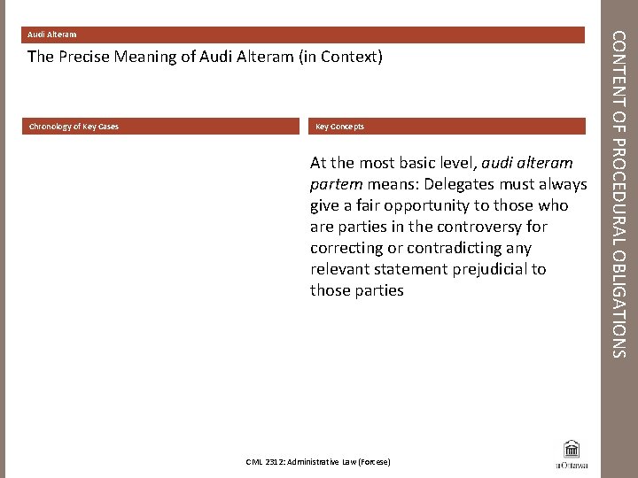 The Precise Meaning of Audi Alteram (in Context) Chronology of Key Cases Key Concepts