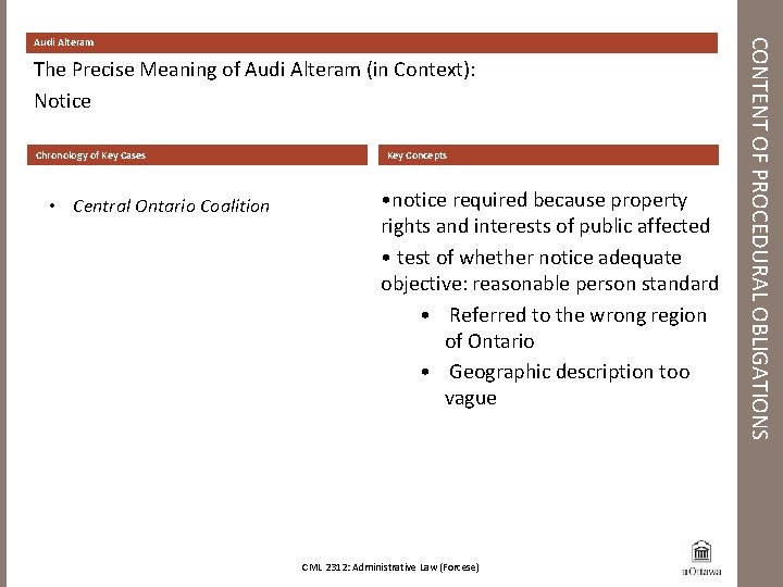The Precise Meaning of Audi Alteram (in Context): Notice Chronology of Key Cases •