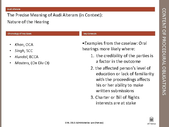 The Precise Meaning of Audi Alteram (in Context): Nature of the Hearing Chronology of
