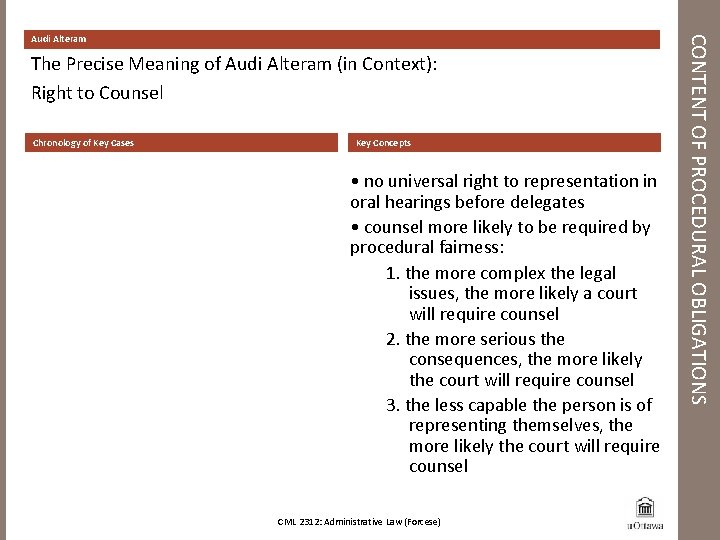 The Precise Meaning of Audi Alteram (in Context): Right to Counsel Chronology of Key