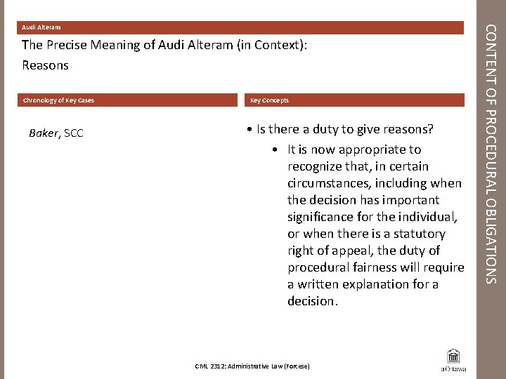 The Precise Meaning of Audi Alteram (in Context): Reasons Chronology of Key Cases Baker,