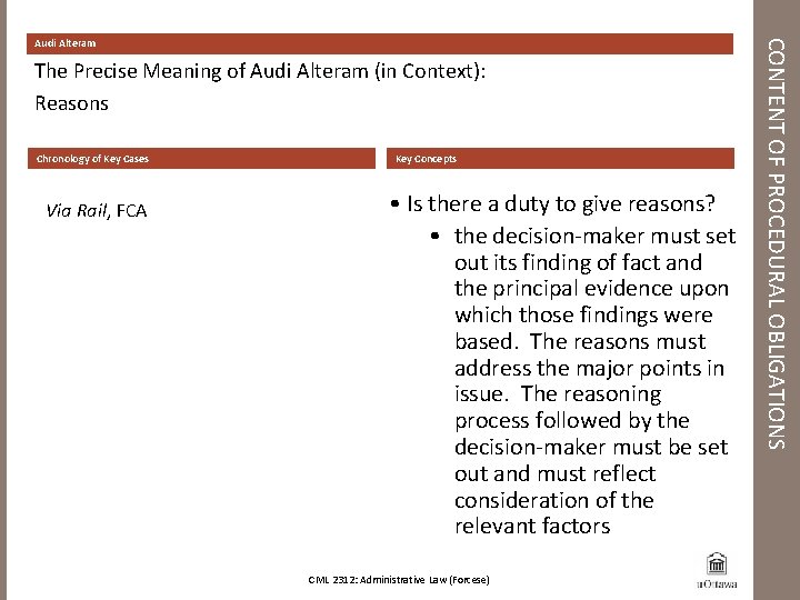 The Precise Meaning of Audi Alteram (in Context): Reasons Chronology of Key Cases Via