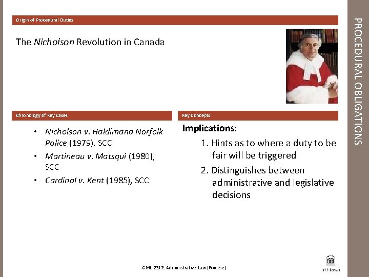 The Nicholson Revolution in Canada Chronology of Key Cases Key Concepts • Nicholson v.