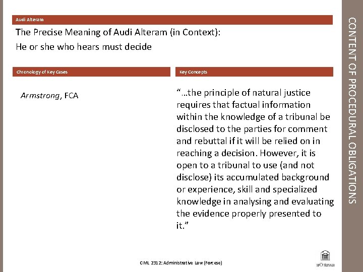 The Precise Meaning of Audi Alteram (in Context): He or she who hears must