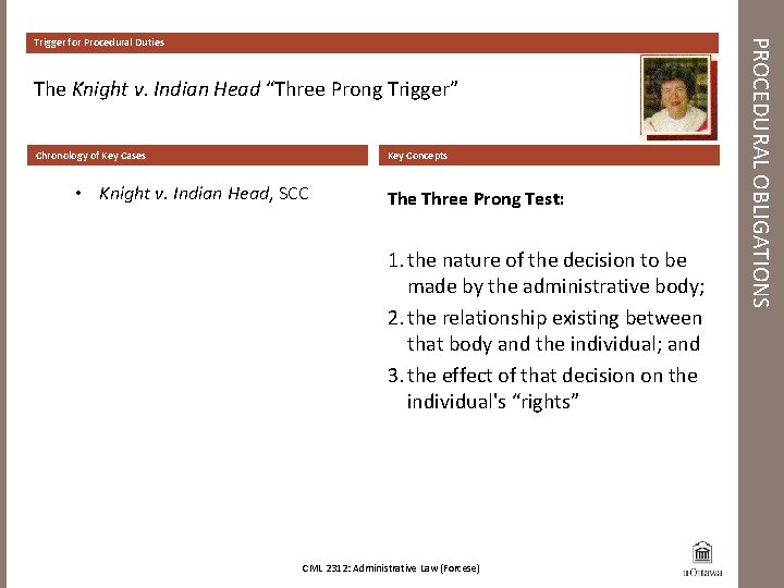 The Knight v. Indian Head “Three Prong Trigger” Chronology of Key Cases Key Concepts