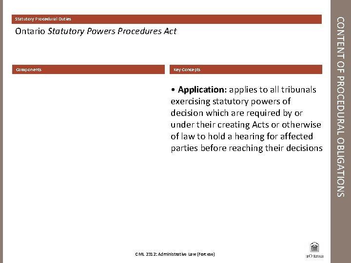 Ontario Statutory Powers Procedures Act Components Key Concepts • Application: applies to all tribunals