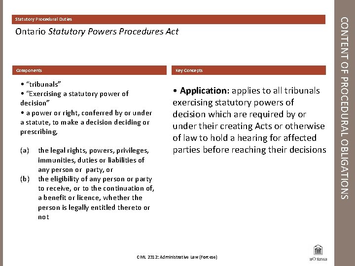 Ontario Statutory Powers Procedures Act Components Key Concepts • “tribunals” • “Exercising a statutory