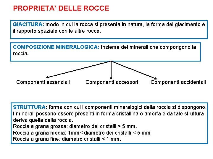 PROPRIETA’ DELLE ROCCE GIACITURA: modo in cui la rocca si presenta in natura, la