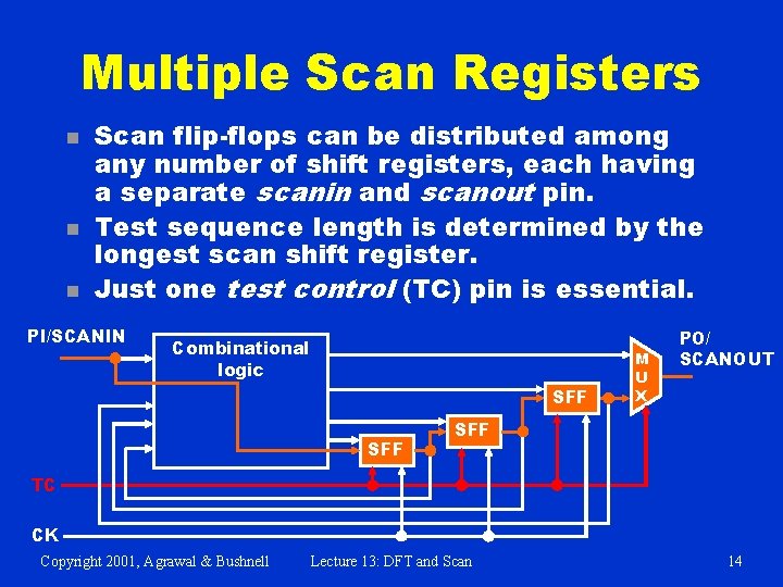 Multiple Scan Registers n n n Scan flip-flops can be distributed among any number