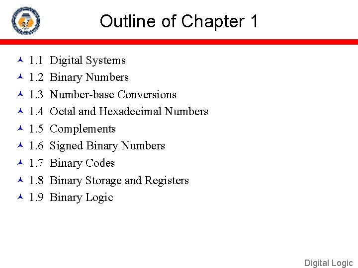 Outline of Chapter 1 1. 1 Digital Systems 1. 2 Binary Numbers 1. 3