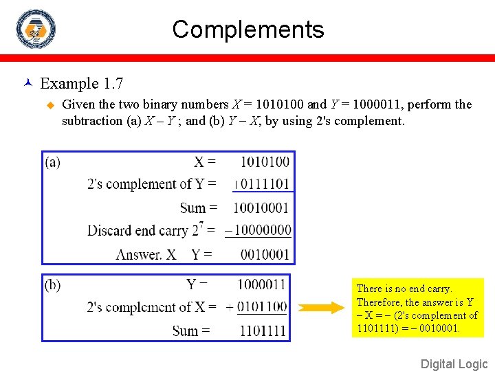 Complements Example 1. 7 u Given the two binary numbers X = 1010100 and