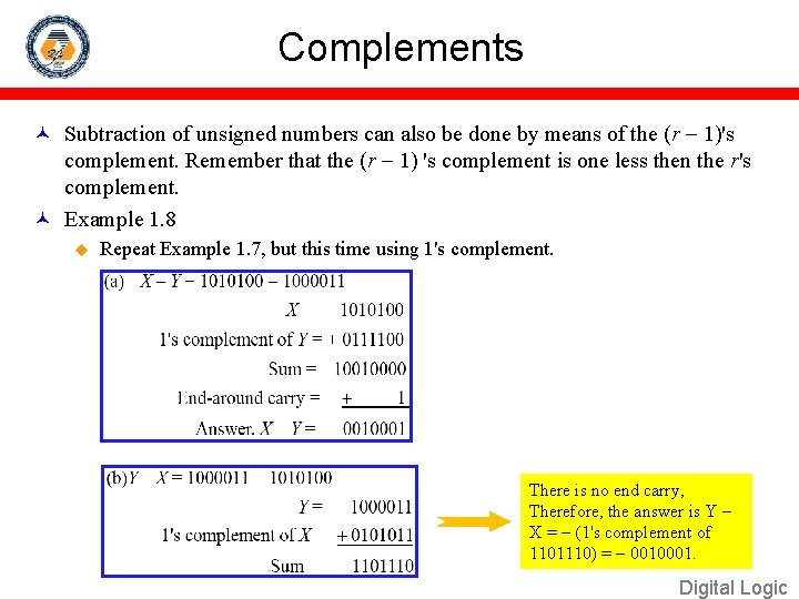 Complements Subtraction of unsigned numbers can also be done by means of the (r