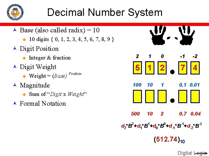 Decimal Number System Base (also called radix) = 10 u 10 digits { 0,